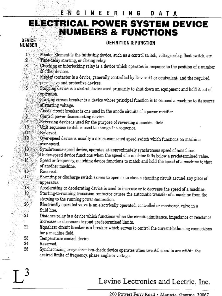ANSI Symbols | PDF