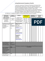Online Teaching Endorsement Competency Checklist