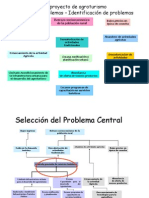 5 Casos de Identificación y Formulación Manuel Aparicio