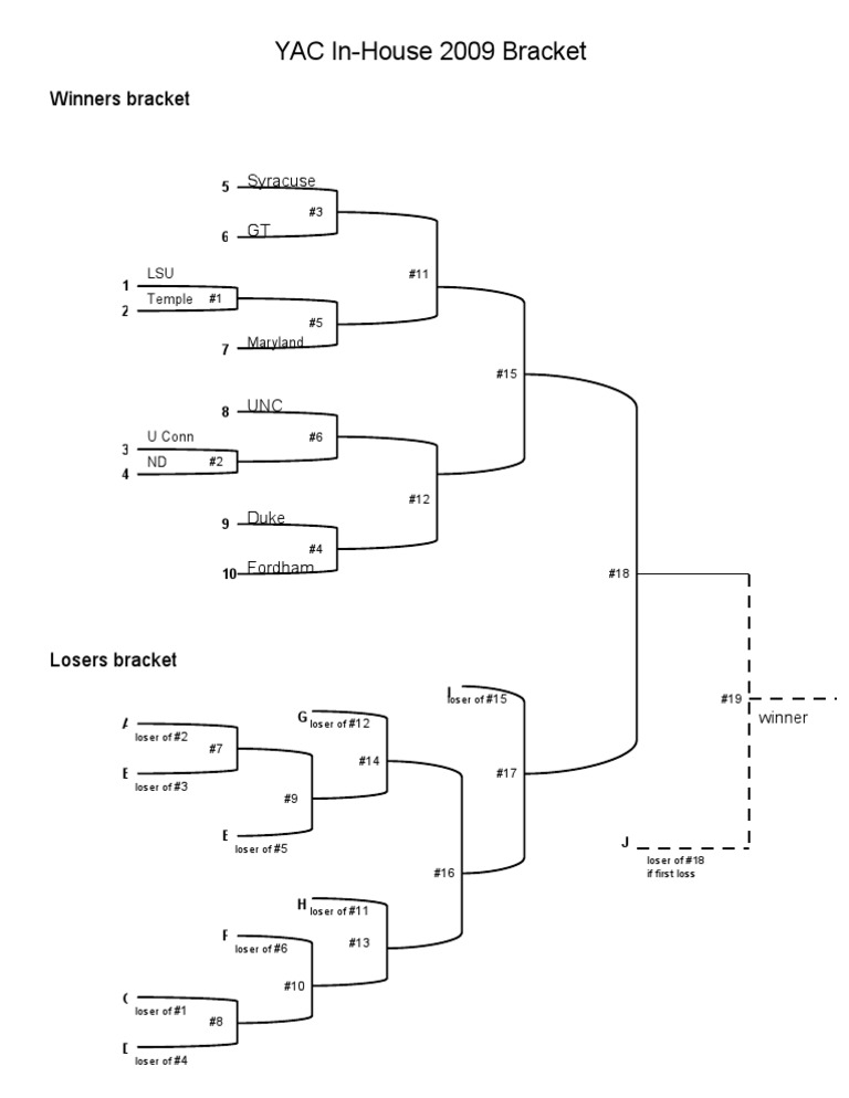 In House Bracket | PDF | Sports