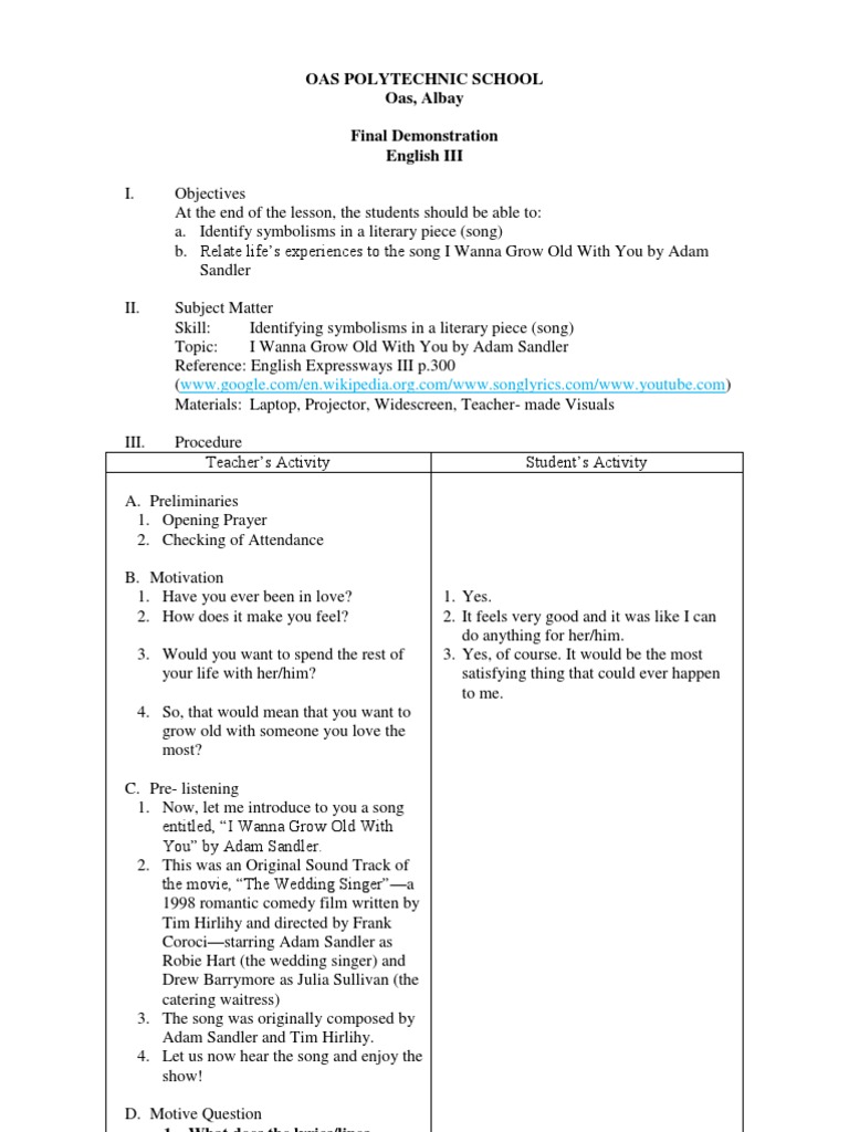 Lesson Plan On Symbolism