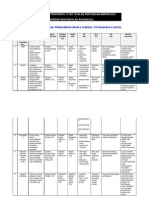 2012 BM Analisis Bandingan Kertas 2 SPM 2012