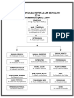 4. Jk Kurikulum Sekolah 2009