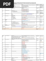 Download 2013 VCE IT 1 and 2 - Course Planner by ChrisValmadre SN128199424 doc pdf