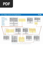 LV  Eaton common single line diagram