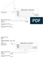 Single Cash Flow - Present Value