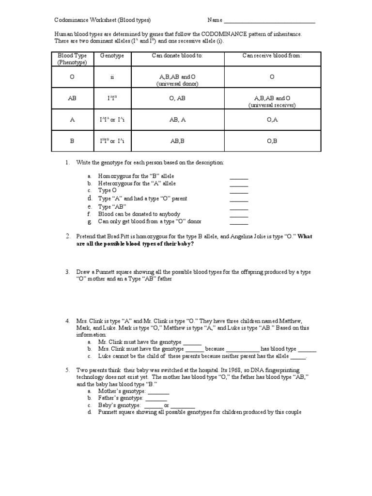ABO Blood Type Worksheet  Allele  Dominance (Genetics) Within Codominance Worksheet Blood Types