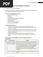 Download Telaah Kurikulum Kimia i by EviElfrida SN128215925 doc pdf