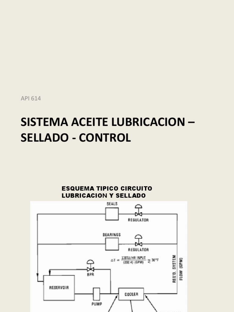 Sistema de Lubricación API 614 | PDF