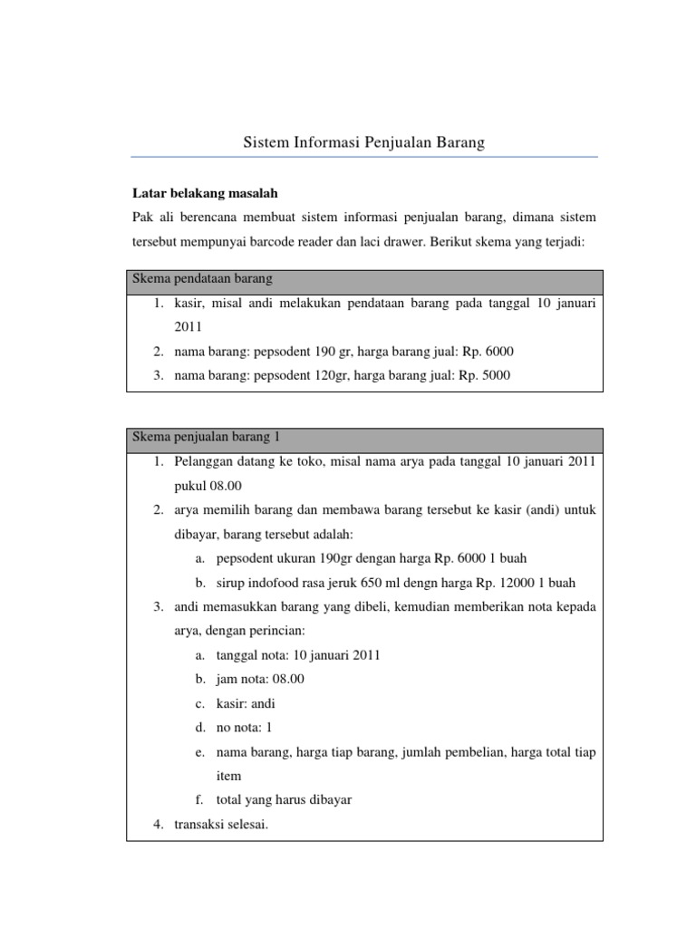 Contoh Normalisasi, ERD Sistem Informasi Penjualan Barang.