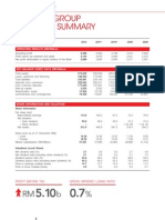 PBBANK-2012 Financial Statement