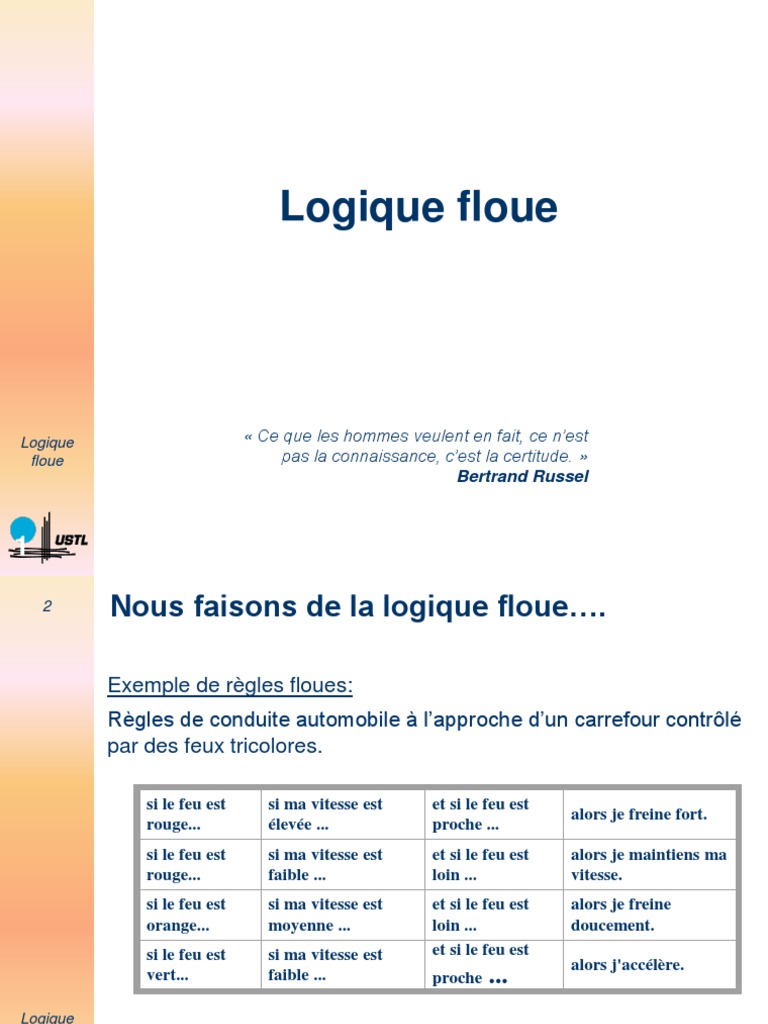 Que Veut Dire Logique Floue – La Logique Floue C’Est Quoi – IDSQ