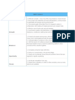 Itc Swot