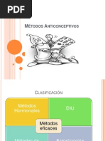 Me Todos Anticoncept i Vos