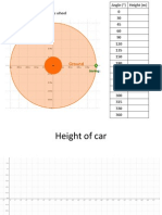 student companion to unit circle ferris wheel