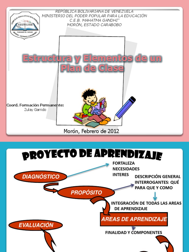 Estructura de un Plan de Clase | PDF | Evaluación | Aprendizaje