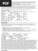 Download Palabras sinnimas anonimas polisemicas ortografia y gramatica by Ania Montes SN128251760 doc pdf