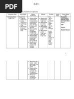 Download silabus eko xi by Eli Priyatna SN12826075 doc pdf