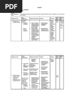 Download silabus ekonomi kelas x by Eli Priyatna SN12826080 doc pdf