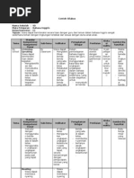 Download silabus  rpp bhs inggris sd by Eli Priyatna SN12826513 doc pdf