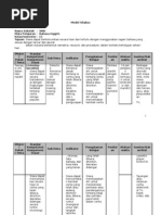 Download silabus  rpp bhs inggris sma by Eli Priyatna SN12826515 doc pdf