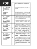 Dinamica - A Arte da Guerra.doc