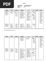 Download silabus bahasa indonesia kls xi revisi by Eli Priyatna SN12826880 doc pdf