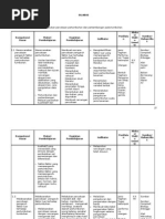Download silabus biologi kelas xii lembang by Eli Priyatna SN12826999 doc pdf
