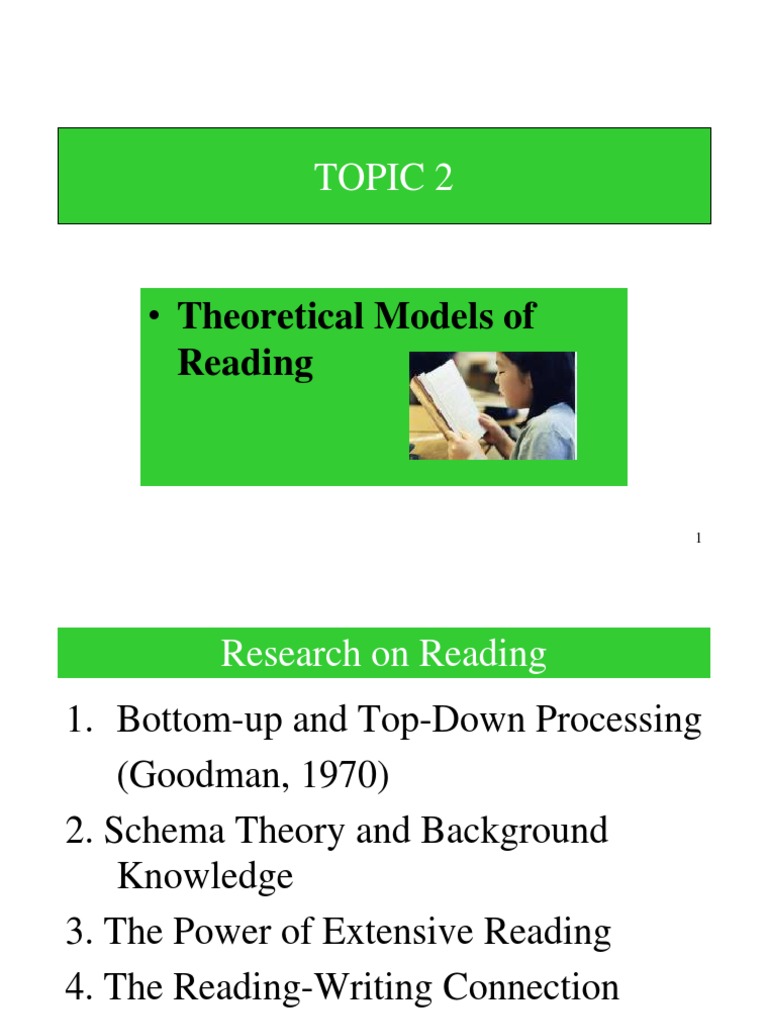 Theoretical Models of Reading | Top Down And Bottom Up Design | Reading