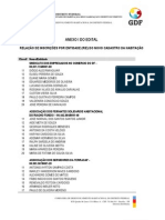 Relação de inscrições por entidade do novo cadastro da habitação no DF