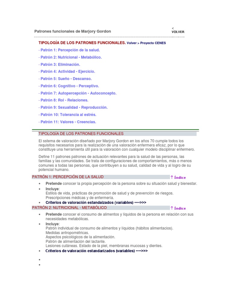 los-once-patrones-funcionales-de-salud-seg-n-marjory-gordon-una