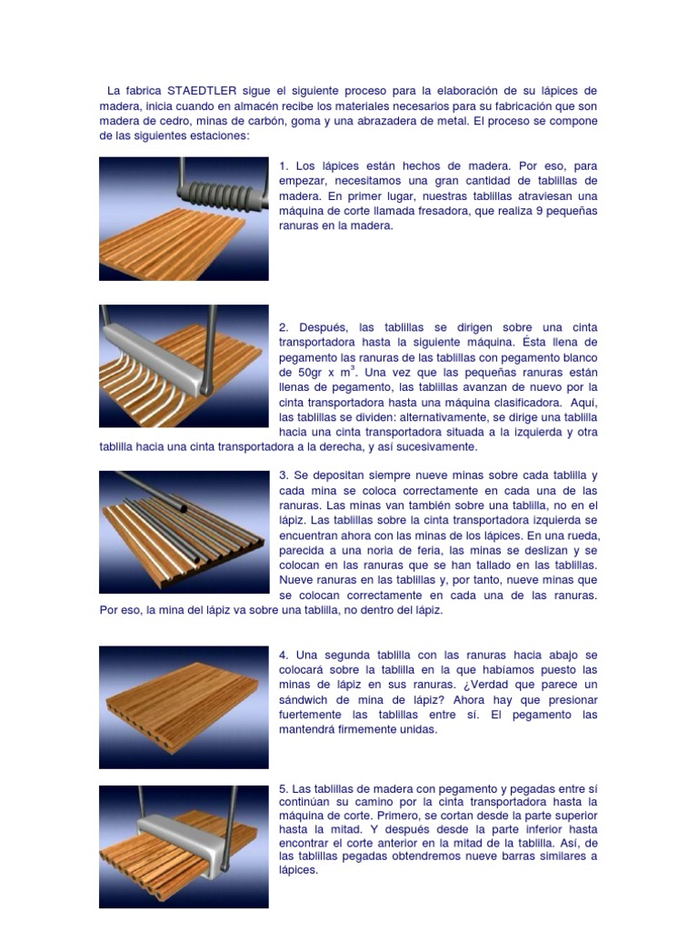 Proceso Productivo Lapices (1) Lápiz Ingeniería