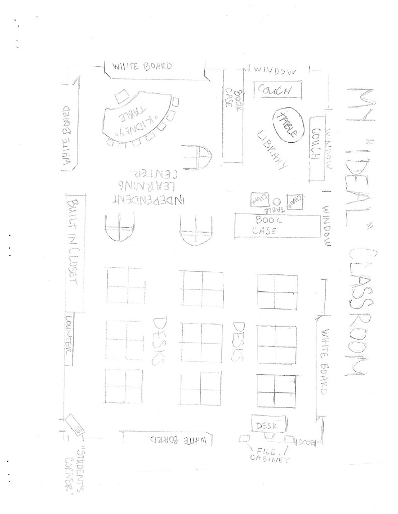 Classroom Layout | PDF