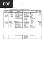 Download silabus bahasa indonesia klas xi by Eli Priyatna SN12829484 doc pdf