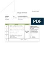 Slide 4 Pemarkahan Sekarang:: Table of Construct