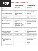 DVT Risk Assessment Tool RF