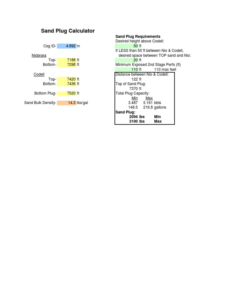 Sand Plug Specs for Engineers | PDF | Business