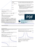 15FuncionesAlgebraicas.pdf