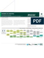 Ust Ingenieria Civil Industrial.pdf