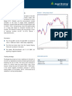 Daily Technical Report, 01.03.2013