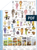 Clothes and Weather Vocabulary PDF