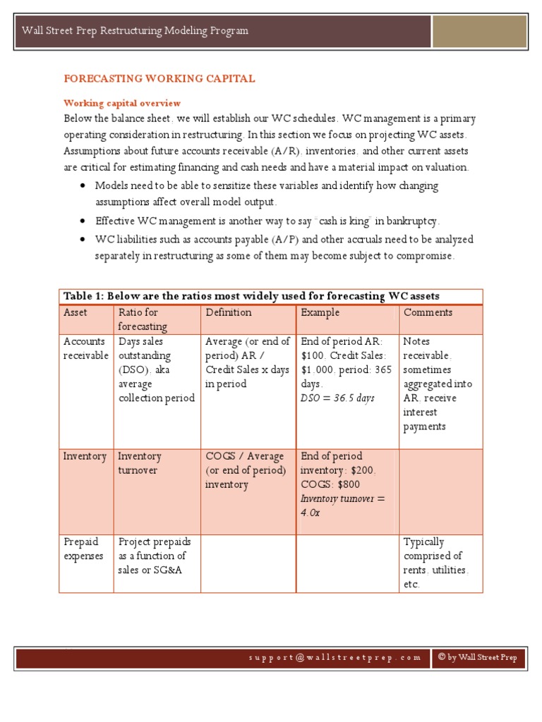 RM 01 05 Forecasting Working Capital | PDF | Working Capital | Inventory