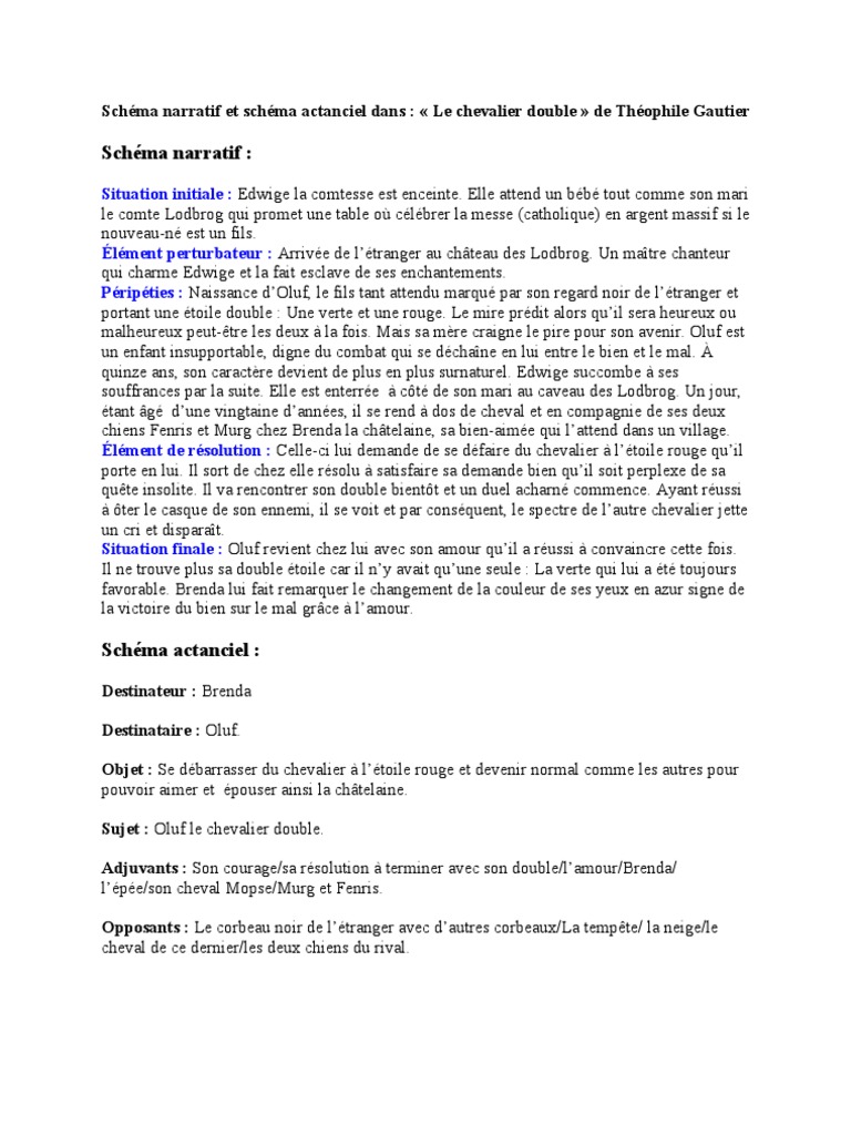 Schémas Narratif Et Actanciel Dans Le Chevalier Double | Pdf
