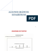 ALGUNOS GRAFICOS DE INTERES-CLASE-2.pdf