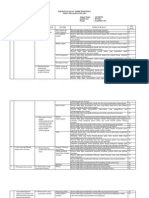 Kisi-Kisi UAS (Pra-UN) IPA 2013