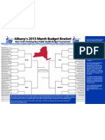 Albany Budget Bracket Larger Version