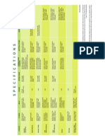 rgresidency-specifications