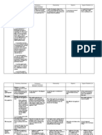 Comparison PDF