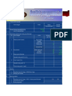 Analisis Penggemukan Sapi