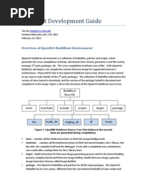 Openwrt Dev Tutorial Computer Programming Information Technology Management